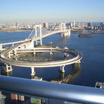 とある楽しい休日